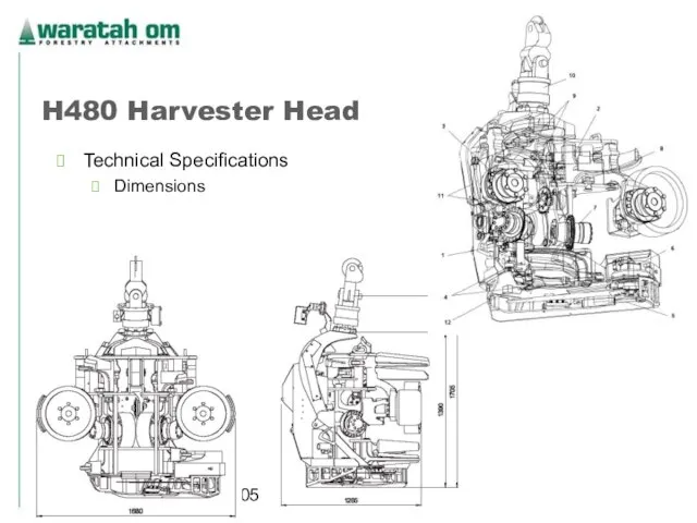 08/02/2023 Waratah OM 2005 H480 Harvester Head Technical Specifications Dimensions