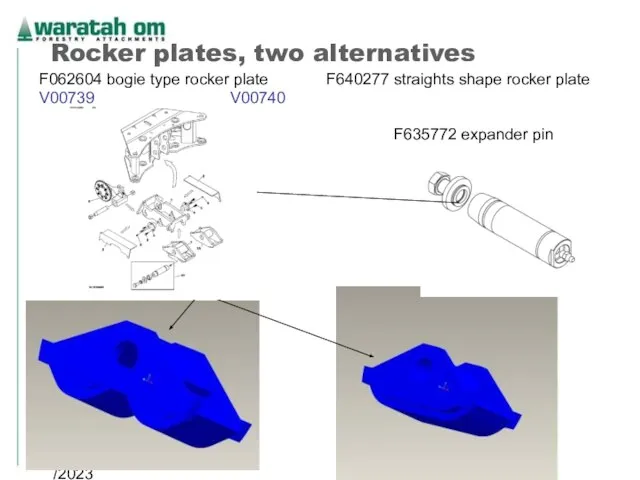 08/02/2023 Waratah OM 2005 Rocker plates, two alternatives F062604 bogie type