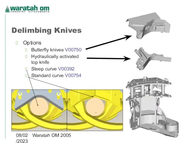 08/02/2023 Waratah OM 2005 Delimbing Knives Options Butterfly knives V00750 Hydraulically