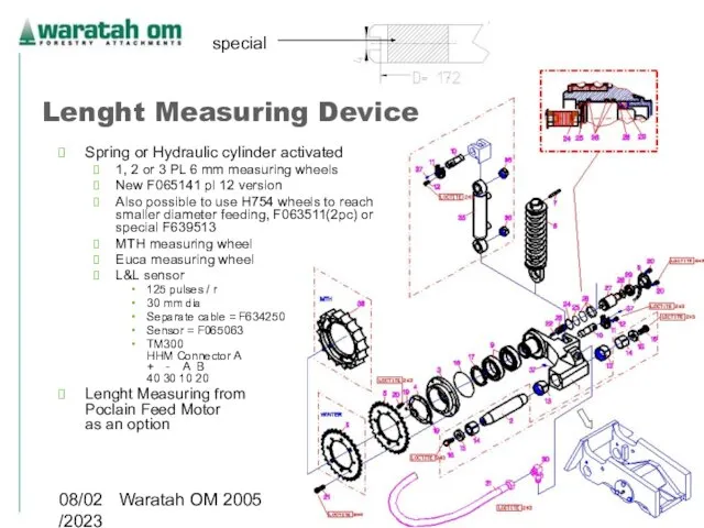 08/02/2023 Waratah OM 2005 Lenght Measuring Device Spring or Hydraulic cylinder