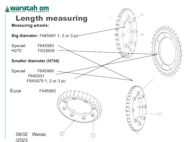 08/02/2023 Waratah OM 2005 Length measuring Measuring wheels: Big diameter: F645981