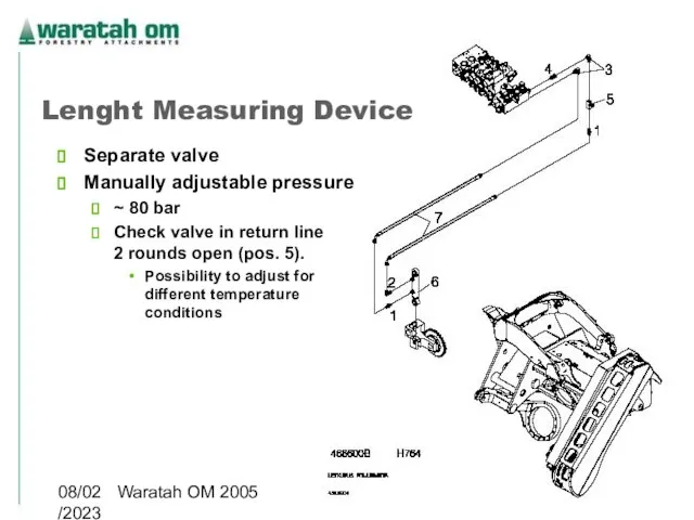 08/02/2023 Waratah OM 2005 Lenght Measuring Device Separate valve Manually adjustable