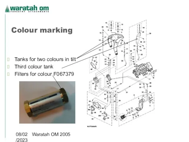 08/02/2023 Waratah OM 2005 Colour marking Tanks for two colours in