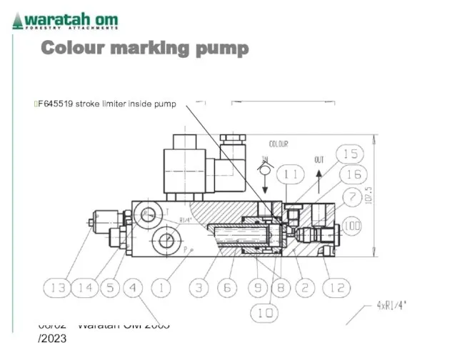 08/02/2023 Waratah OM 2005 Colour marking pump F645519 stroke limiter inside pump