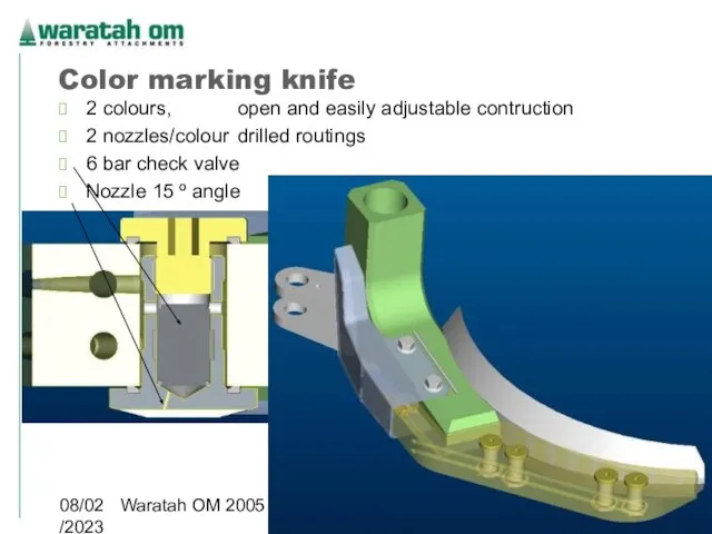 08/02/2023 Waratah OM 2005 Color marking knife 2 colours, open and