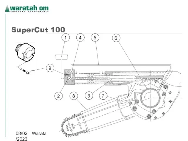 08/02/2023 Waratah OM 2005 SuperCut 100