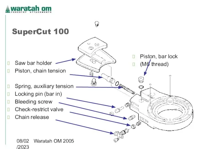 08/02/2023 Waratah OM 2005 SuperCut 100 Saw bar holder Piston, chain