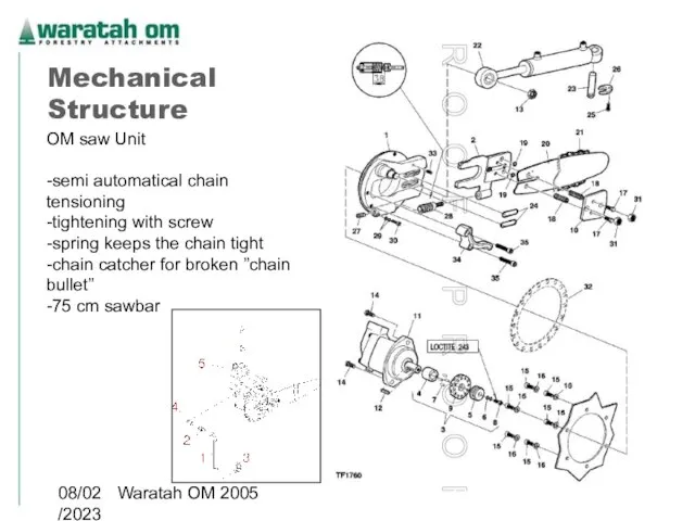 08/02/2023 Waratah OM 2005 Mechanical Structure OM saw Unit -semi automatical