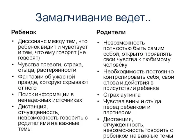 Замалчивание ведет.. Ребенок Диссонанс между тем, что ребенок видит и чувствует