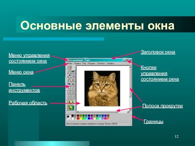 Основные элементы окна Заголовок окна Кнопки управления состоянием окна Полоса прокрутки