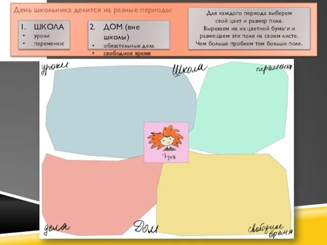 День школьника делится на разные периоды: ДОМ (вне школы) обязательные дела