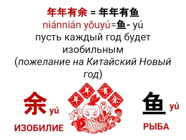 年年有余 = 年年有鱼 niánnián yǒuyú=鱼- yú пусть каждый год будет изобильным