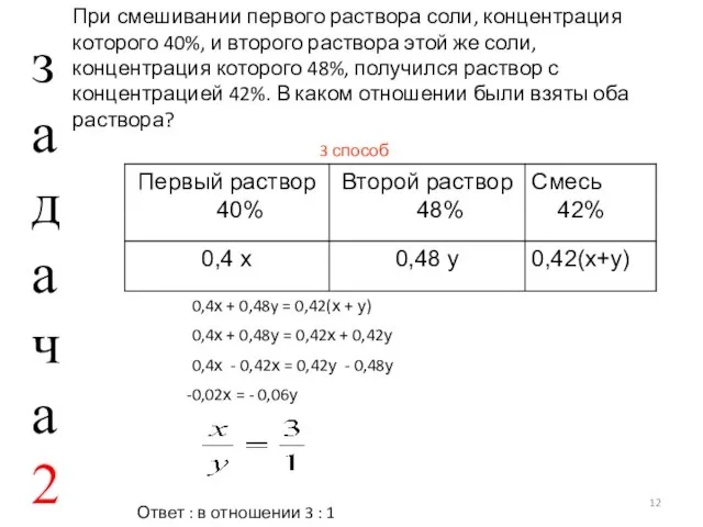 3 способ 0,4х + 0,48y = 0,42(х + у) 0,4х +