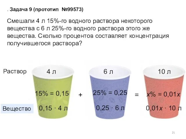 Смешали 4 л 15%-го водного раствора некоторого вещества с 6 л