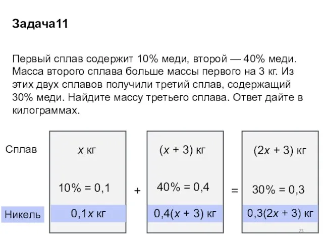 Первый сплав содержит 10% меди, второй — 40% меди. Масса второго