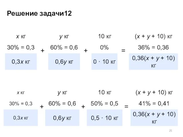 Решение задачи12