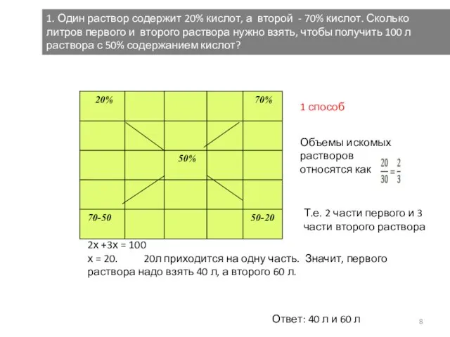 задача1 Объемы искомых растворов относятся как Т.е. 2 части первого и