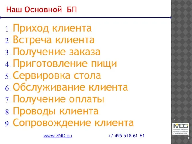 * www.7MD.eu +7 495 518.61.61 Наш Основной БП Приход клиента Встреча