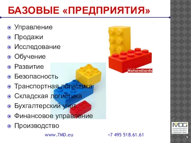 * www.7MD.eu +7 495 518.61.61 БАЗОВЫЕ «ПРЕДПРИЯТИЯ» Управление Продажи Исследование Обучение