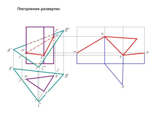 Построение развертки.