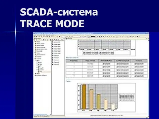 SCADA-система TRACE MODE
