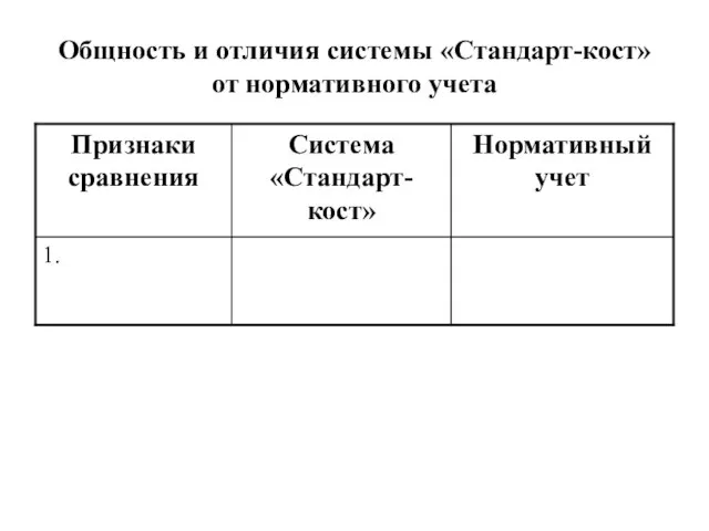 Общность и отличия системы «Стандарт-кост» от нормативного учета