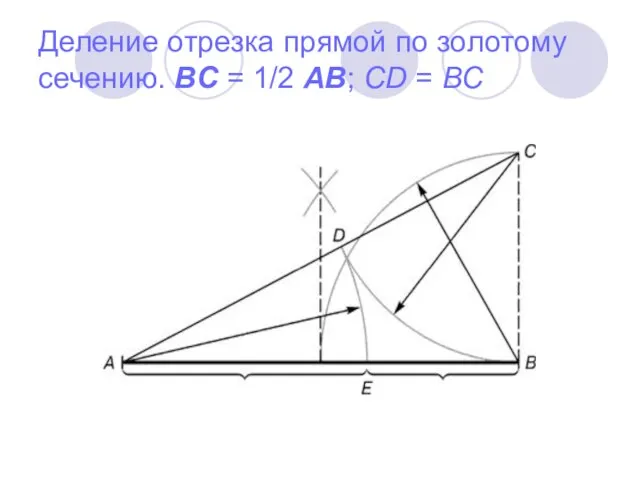 Деление отрезка прямой по золотому сечению. BC = 1/2 AB; CD = BC