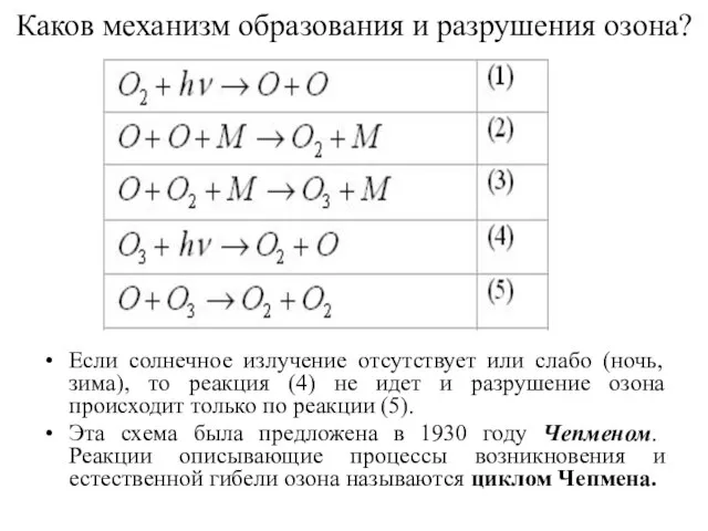 Каков механизм образования и разрушения озона? Если солнечное излучение отсутствует или