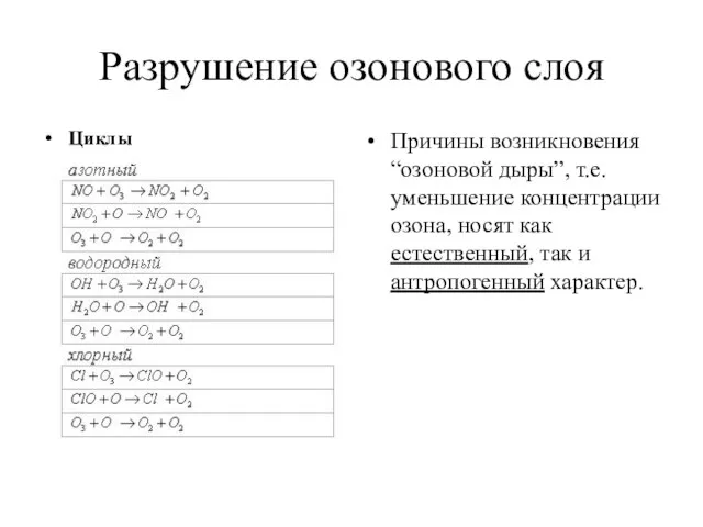 Разрушение озонового слоя Циклы Причины возникновения “озоновой дыры”, т.е. уменьшение концентрации