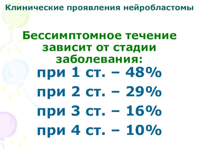 Клинические проявления нейробластомы при 1 ст. – 48% при 2 ст.