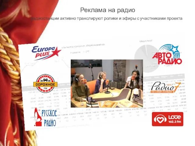 Реклама на радио радиостанции активно транслируют ролики и эфиры с участниками проекта
