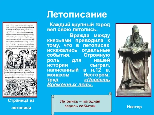 Летописание Каждый крупный город вел свою летопись. Вражда между князьями приводила