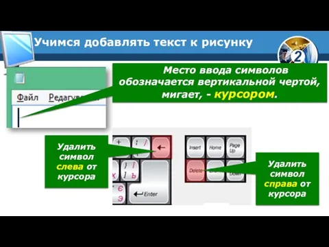 Учимся добавлять текст к рисунку Удалить символ слева от курсора Удалить