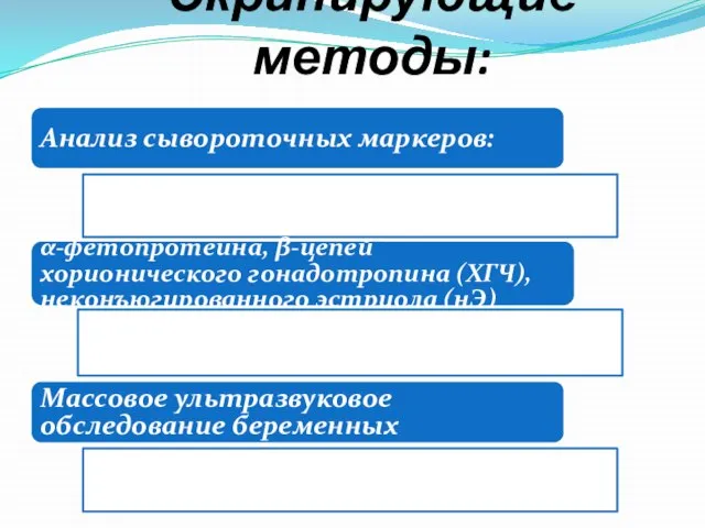 Скринирующие методы: Анализ сывороточных маркеров: α-фетопротеина, β-цепей хорионического гонадотропина (ХГЧ), неконъюгированного