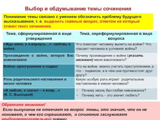 Понимание темы связано с умением обозначить проблему будущего высказывания, т. е.