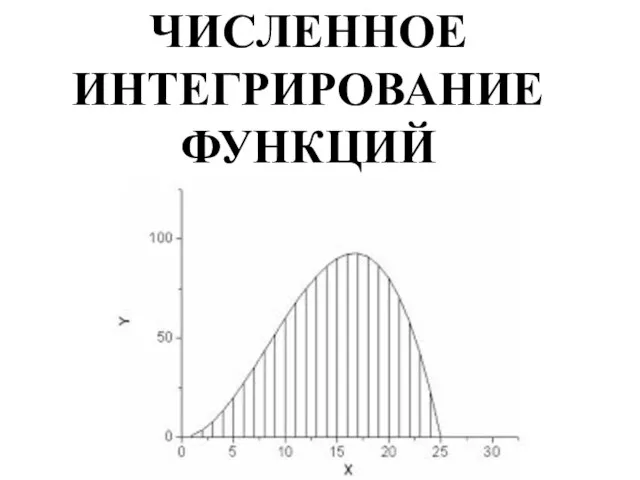 ЧИСЛЕННОЕ ИНТЕГРИРОВАНИЕ ФУНКЦИЙ