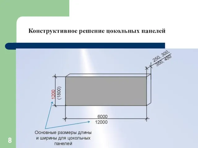 Конструктивное решение цокольных панелей