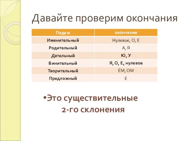 Давайте проверим окончания У кого такие окончания? Это существительные 2-го склонения