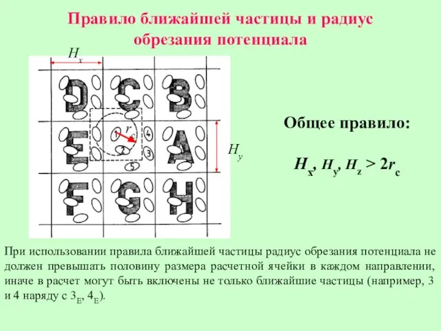 Правило ближайшей частицы и радиус обрезания потенциала При использовании правила ближайшей