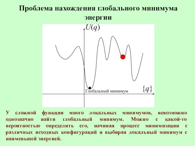 Проблема нахождения глобального минимума энергии У сложной функции много локальных минимумов,