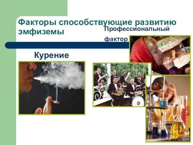Факторы способствующие развитию эмфиземы Курение Профессиональный фактор