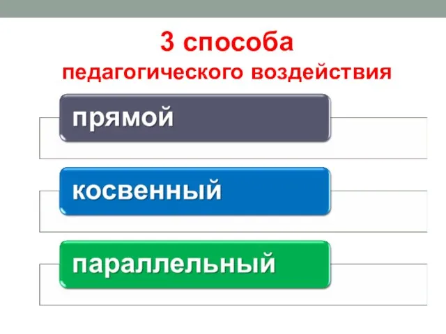 3 способа педагогического воздействия