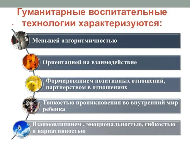 Гуманитарные воспитательные технологии характеризуются: .