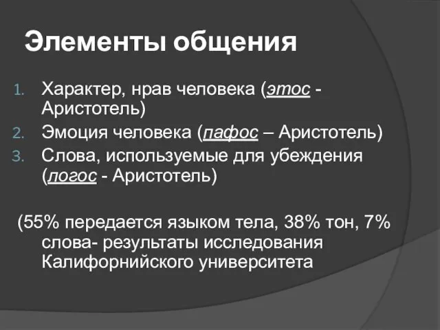 Элементы общения Характер, нрав человека (этос -Аристотель) Эмоция человека (пафос –