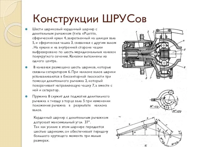 Конструкции ШРУСов Шести шариковый карданный шарнир с делительным рычажком (типа «Рцепп»,