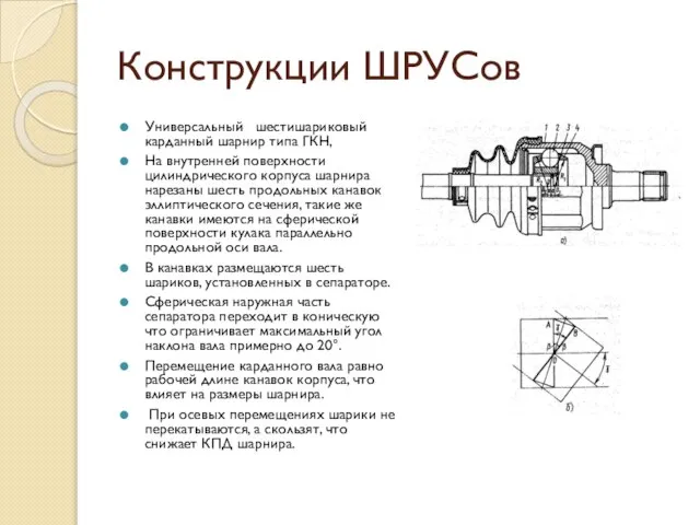 Конструкции ШРУСов Универсальный шестишариковый карданный шарнир типа ГКН, На внутренней поверхности