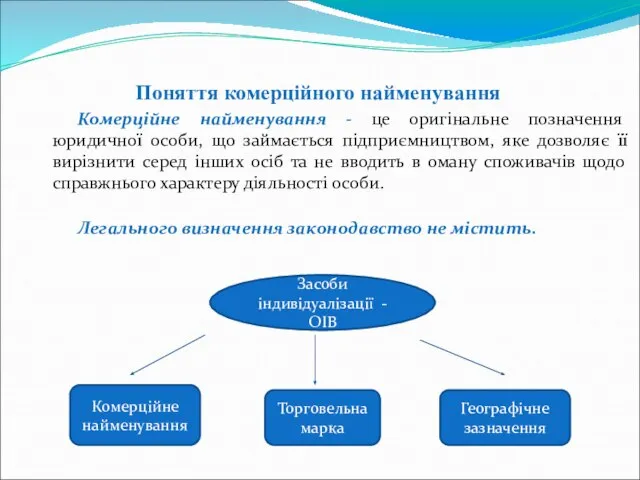 Поняття комерційного найменування Комерційне найменування - це оригінальне позначення юридичної особи,