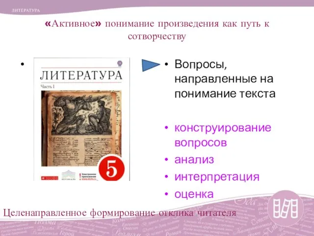 «Активное» понимание произведения как путь к сотворчеству Вопросы, направленные на понимание