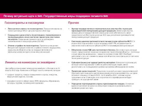 Почему актуально идти в SME. Государственные меры поддержки сегмента SME Госконтракты