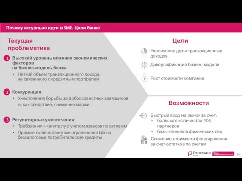 Текущая проблематика Цели Высокий уровень влияния экономических факторов на бизнес-модель банка